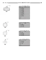 Предварительный просмотр 583 страницы Dodge ZB 2005 Service Manual