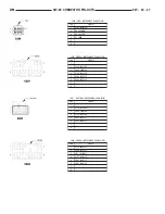 Предварительный просмотр 584 страницы Dodge ZB 2005 Service Manual