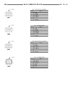 Предварительный просмотр 586 страницы Dodge ZB 2005 Service Manual