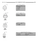 Предварительный просмотр 587 страницы Dodge ZB 2005 Service Manual