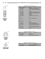 Предварительный просмотр 589 страницы Dodge ZB 2005 Service Manual