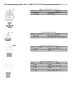 Предварительный просмотр 592 страницы Dodge ZB 2005 Service Manual