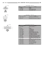 Предварительный просмотр 597 страницы Dodge ZB 2005 Service Manual