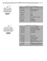 Предварительный просмотр 602 страницы Dodge ZB 2005 Service Manual