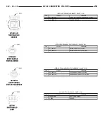 Предварительный просмотр 603 страницы Dodge ZB 2005 Service Manual