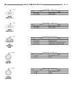 Предварительный просмотр 604 страницы Dodge ZB 2005 Service Manual