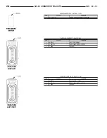 Предварительный просмотр 608 страницы Dodge ZB 2005 Service Manual