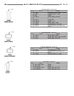 Предварительный просмотр 610 страницы Dodge ZB 2005 Service Manual