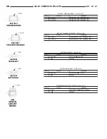 Предварительный просмотр 618 страницы Dodge ZB 2005 Service Manual