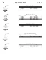 Предварительный просмотр 620 страницы Dodge ZB 2005 Service Manual