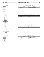 Предварительный просмотр 621 страницы Dodge ZB 2005 Service Manual