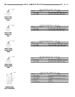 Предварительный просмотр 624 страницы Dodge ZB 2005 Service Manual