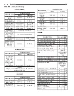 Предварительный просмотр 681 страницы Dodge ZB 2005 Service Manual