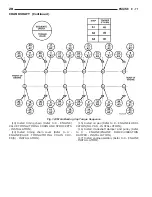 Предварительный просмотр 732 страницы Dodge ZB 2005 Service Manual