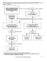 Предварительный просмотр 906 страницы Dodge ZB 2005 Service Manual