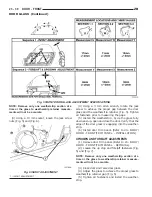 Предварительный просмотр 941 страницы Dodge ZB 2005 Service Manual