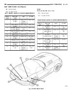 Предварительный просмотр 1006 страницы Dodge ZB 2005 Service Manual