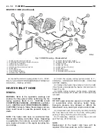 Предварительный просмотр 1079 страницы Dodge ZB 2005 Service Manual