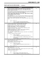 Предварительный просмотр 1200 страницы Dodge ZB 2005 Service Manual