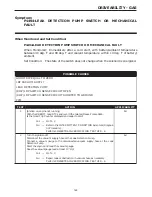 Предварительный просмотр 1286 страницы Dodge ZB 2005 Service Manual