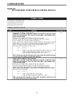 Предварительный просмотр 1535 страницы Dodge ZB 2005 Service Manual