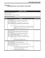 Предварительный просмотр 1574 страницы Dodge ZB 2005 Service Manual