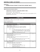 Предварительный просмотр 1641 страницы Dodge ZB 2005 Service Manual