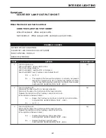 Предварительный просмотр 1668 страницы Dodge ZB 2005 Service Manual