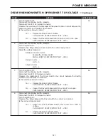 Предварительный просмотр 1724 страницы Dodge ZB 2005 Service Manual