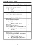 Предварительный просмотр 1781 страницы Dodge ZB 2005 Service Manual