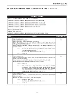 Предварительный просмотр 1844 страницы Dodge ZB 2005 Service Manual