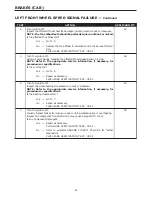 Предварительный просмотр 1845 страницы Dodge ZB 2005 Service Manual