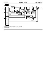 Предварительный просмотр 9 страницы DOEPFER A-191 Manual