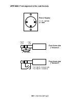 Preview for 4 page of DOEPFER LMK1+ User Manual