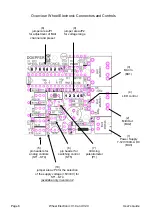 Preview for 6 page of DOEPFER WHEEL ELECTRONIC Manual