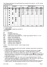 Preview for 11 page of DOEPFER WHEEL ELECTRONIC Manual