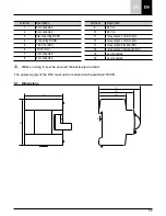 Предварительный просмотр 17 страницы Doepke DFA 2-2 Operating Instructions Manual