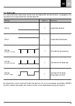 Preview for 9 page of Doepke DFA 2-3 Operating Instructions Manual