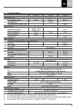 Preview for 13 page of Doepke DFA 2-3 Operating Instructions Manual