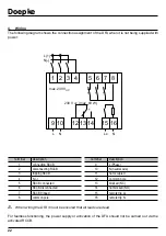 Preview for 22 page of Doepke DFA 2-3 Operating Instructions Manual