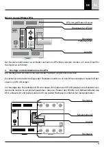 Preview for 5 page of Doepke DFA Operating Instructions Manual