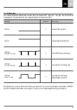 Preview for 9 page of Doepke DFA Operating Instructions Manual