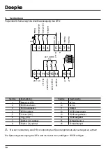 Preview for 10 page of Doepke DFA Operating Instructions Manual