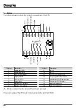 Preview for 20 page of Doepke DFA Operating Instructions Manual