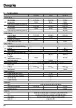 Preview for 22 page of Doepke DFA Operating Instructions Manual