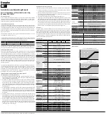 Preview for 2 page of Doepke DFL 8 B SK Series Installation And Operating Manual