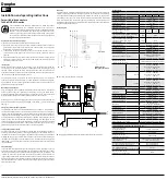 Preview for 2 page of Doepke DHS 4 NA series Installation And Operating Instructions