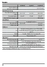 Preview for 16 page of Doepke DSU 8plus Installation And Operating Manual