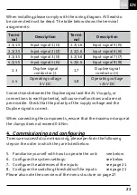 Preview for 21 page of Doepke DSU 8plus Installation And Operating Manual