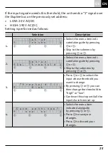 Preview for 25 page of Doepke DSU 8plus Installation And Operating Manual